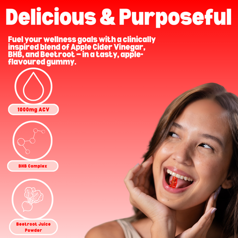 Ketology ACV Gummies