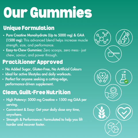 Creatine Ultra+ Gummies