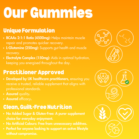 Amino Hydrate Gummies