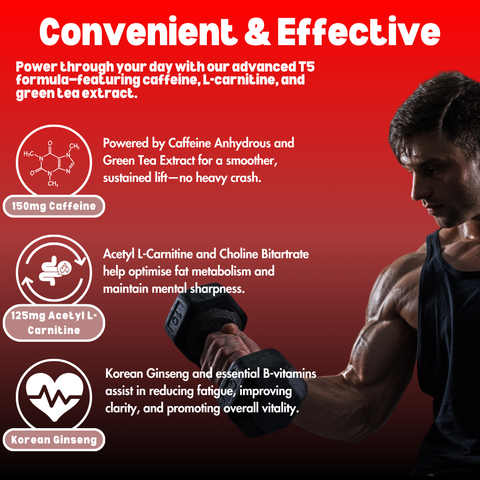 Shred Triple Strength T5 Capsules