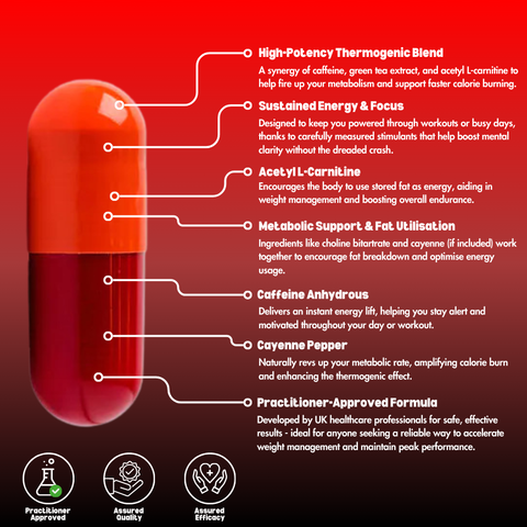 Shred Triple Strength T5 Capsules