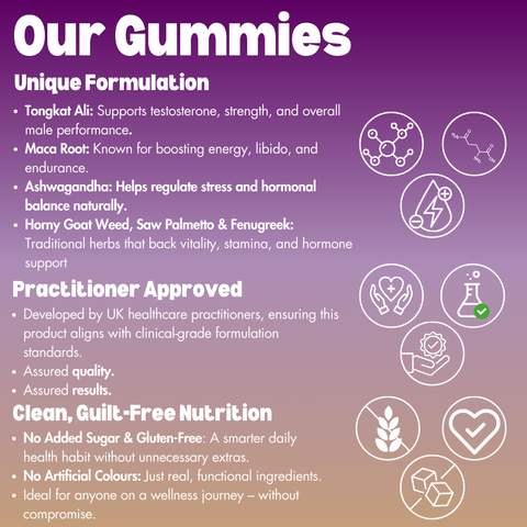 TestoMax Gummies